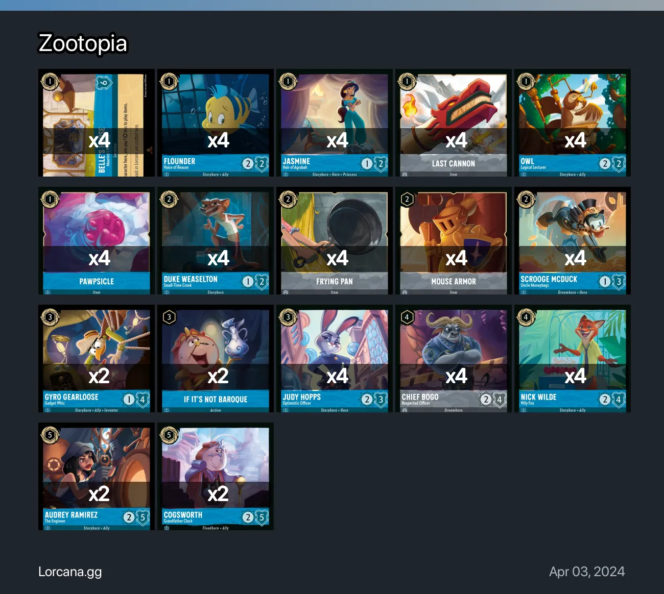 Zootopia Lorcana Deck | Disney Lorcana