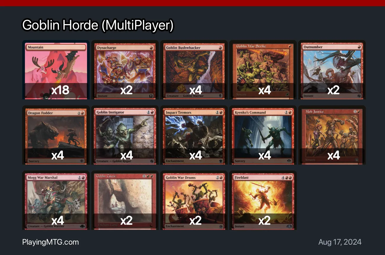 Goblin Horde (MultiPlayer) Magic: the Gathering Deck | Playingmtg.com