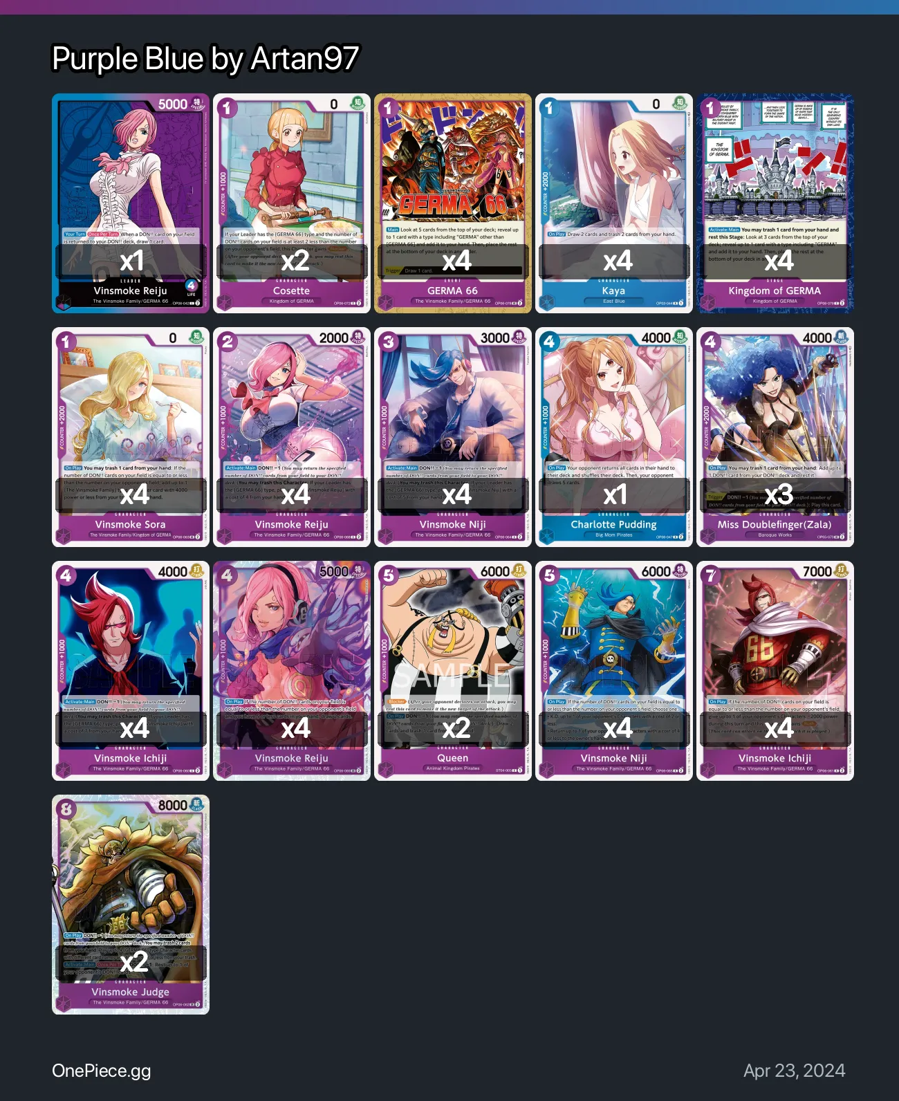 Purple Blue by Artan97 One Piece Card Game Deck | OnePiece.gg