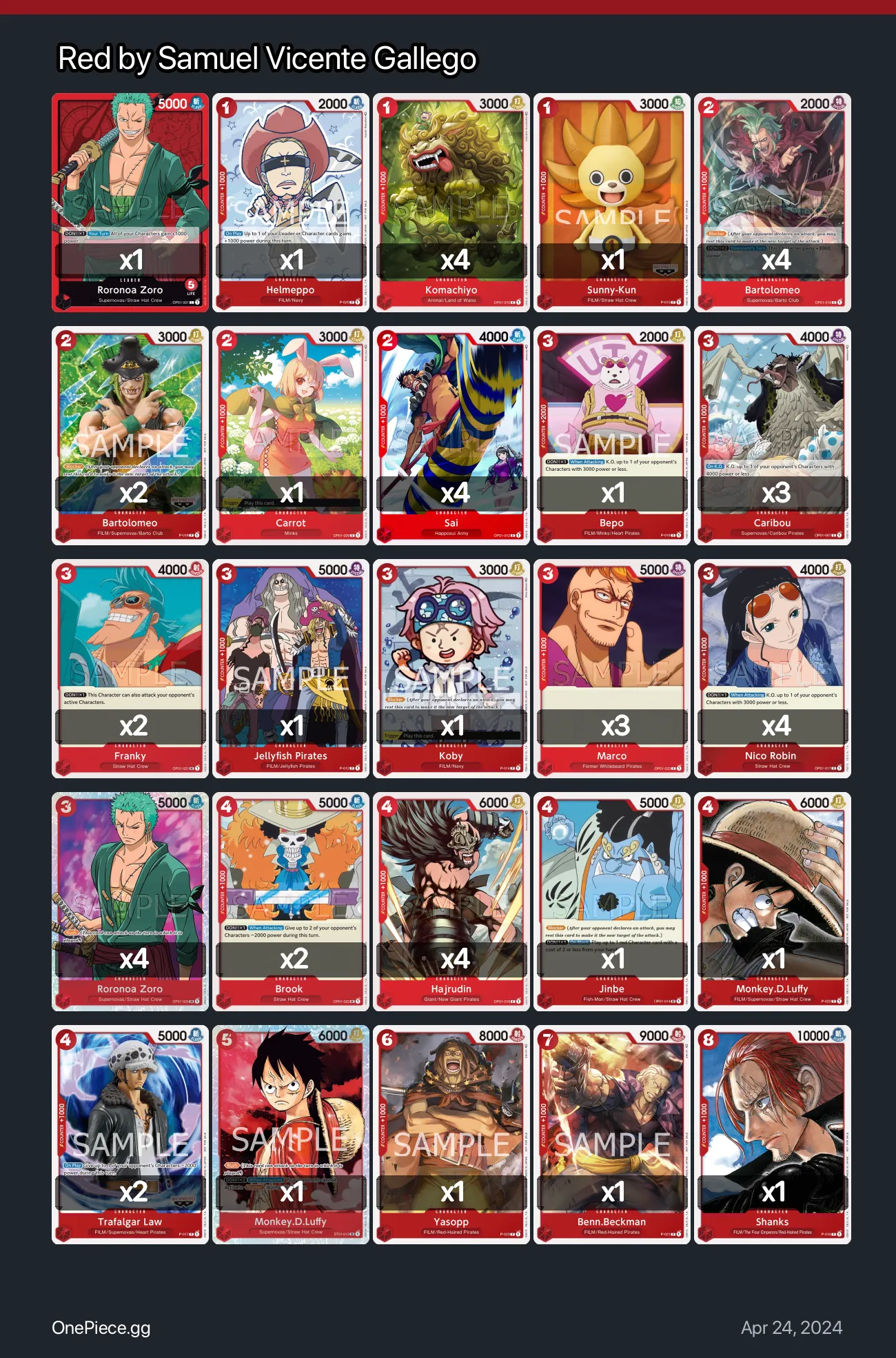 Red by Samuel Vicente Gallego One Piece Card Game Deck | OnePiece.gg