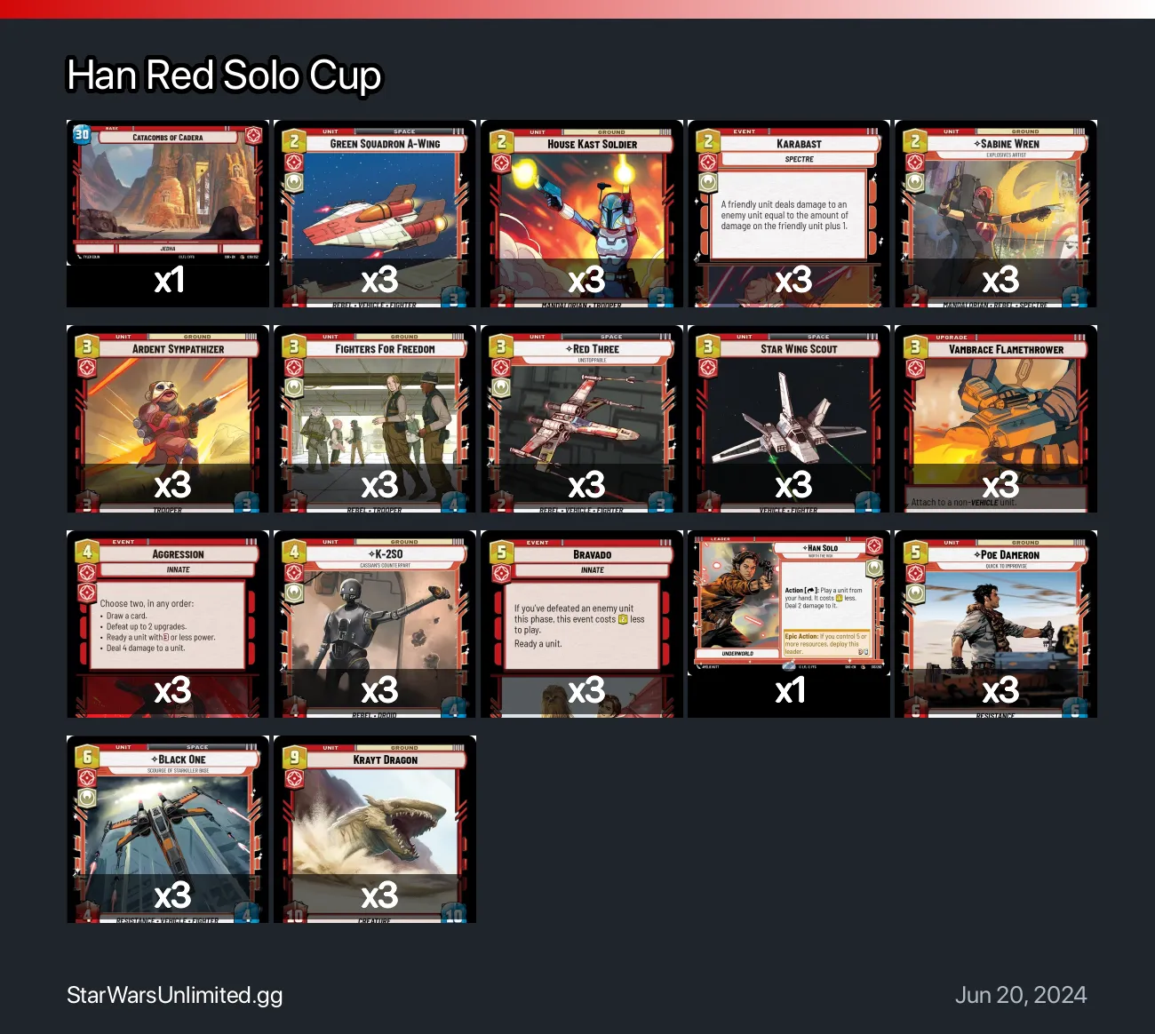 Han Red Solo Cup | StarWarsUnlimited.gg