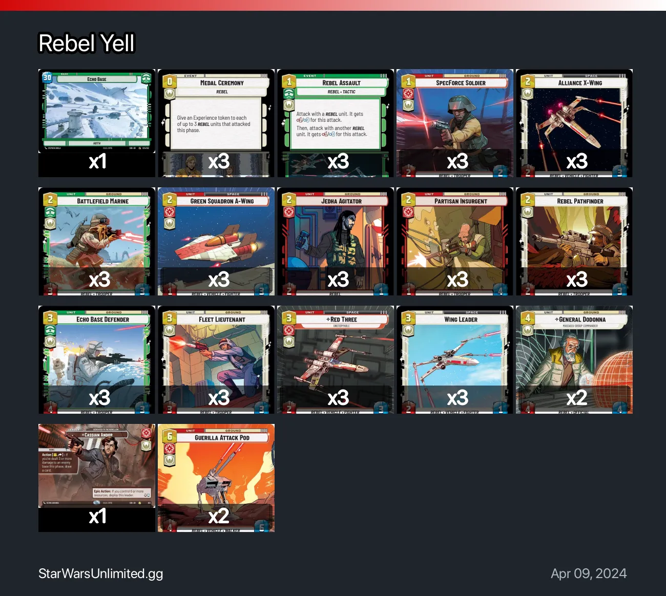 Rebel Yell | StarWarsUnlimited.gg